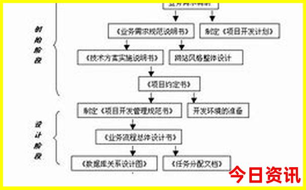 六月份适合去哪儿旅游